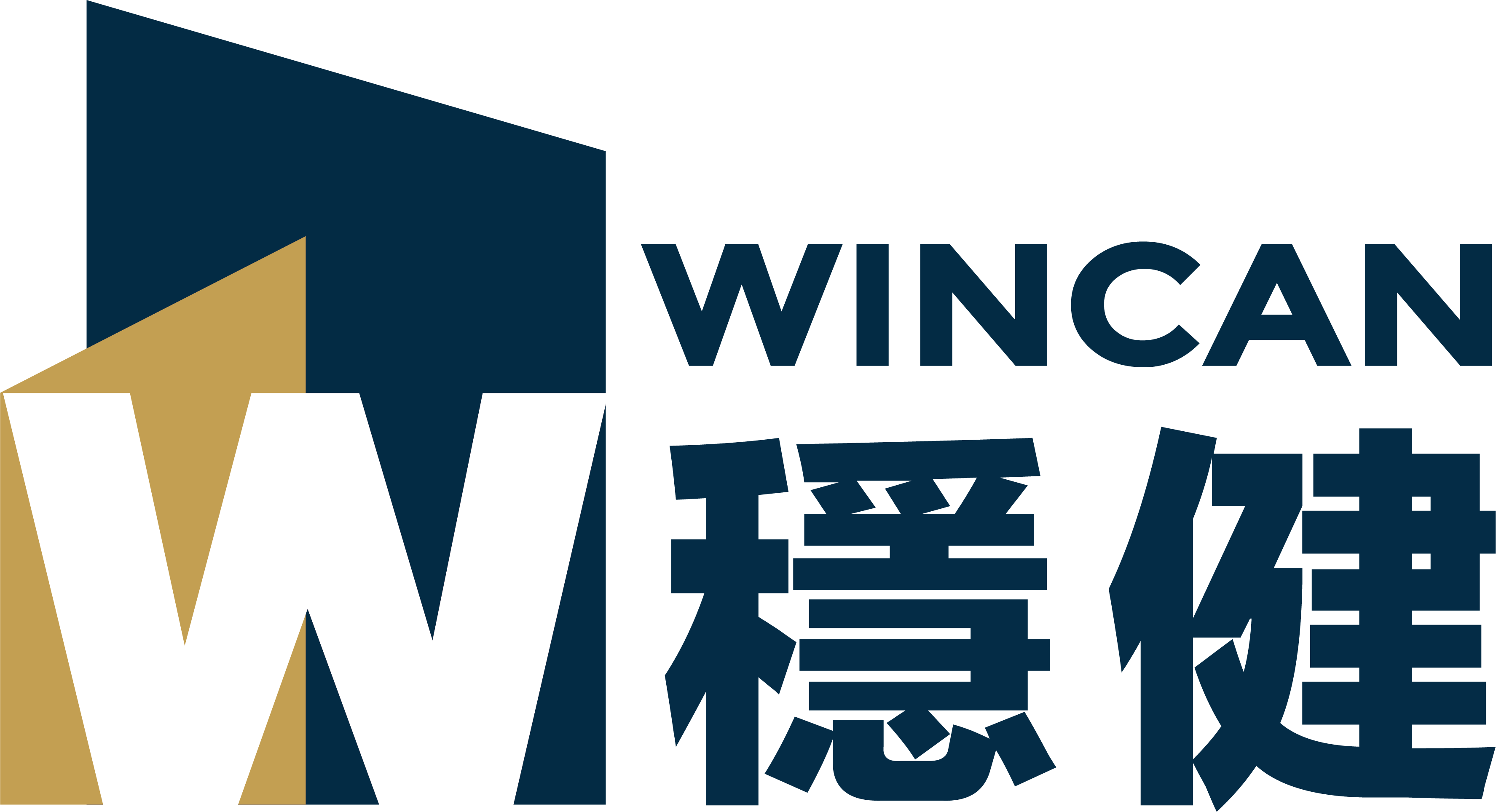 WINCAN 穩健數位